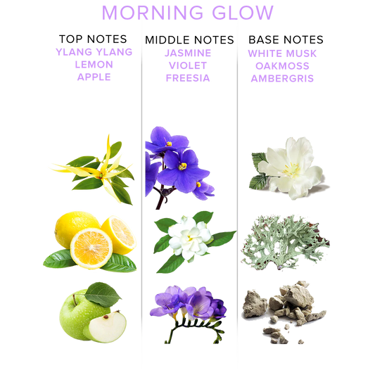 Morning Glow Perfume