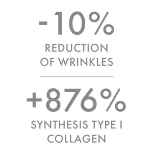 Dr. C. Tuna Resurface Retinol Reviving Serum