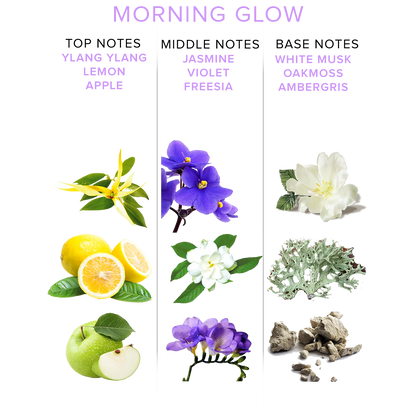 Morning Glow Perfume