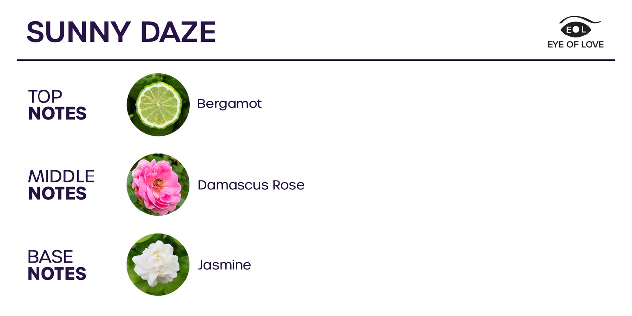 Sunny Daze Perfume