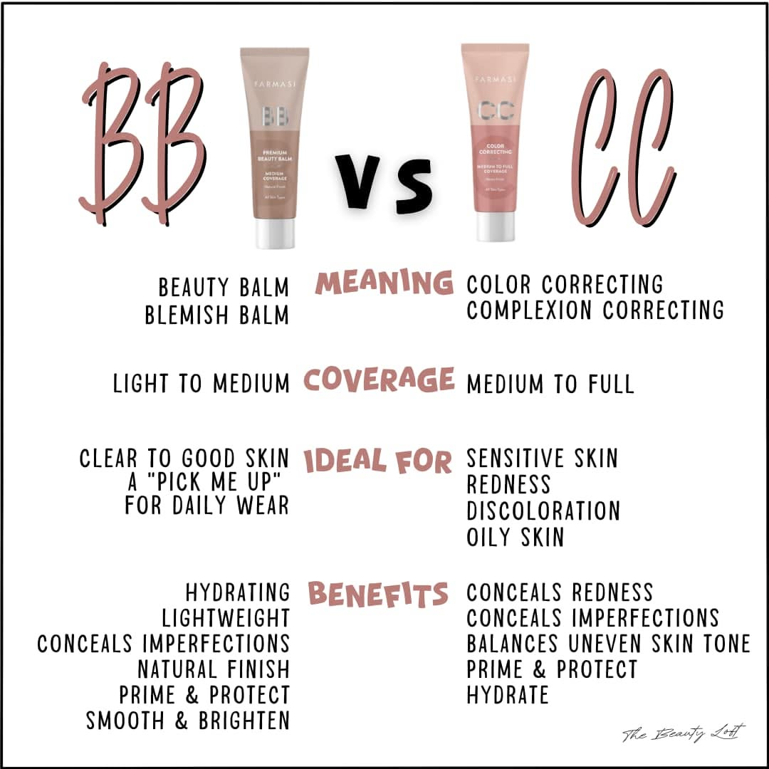 CC Cream