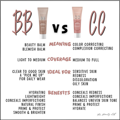 CC Cream